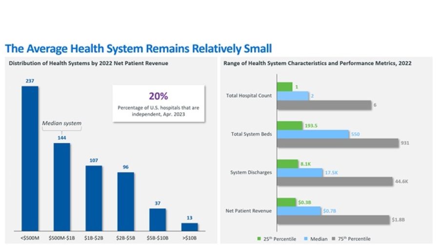Graphic of the Week: September 20