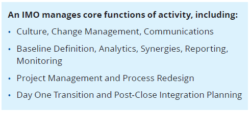 Figure 1. Integration Management Office
