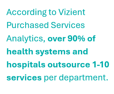 Vizient purchasing solutions quote