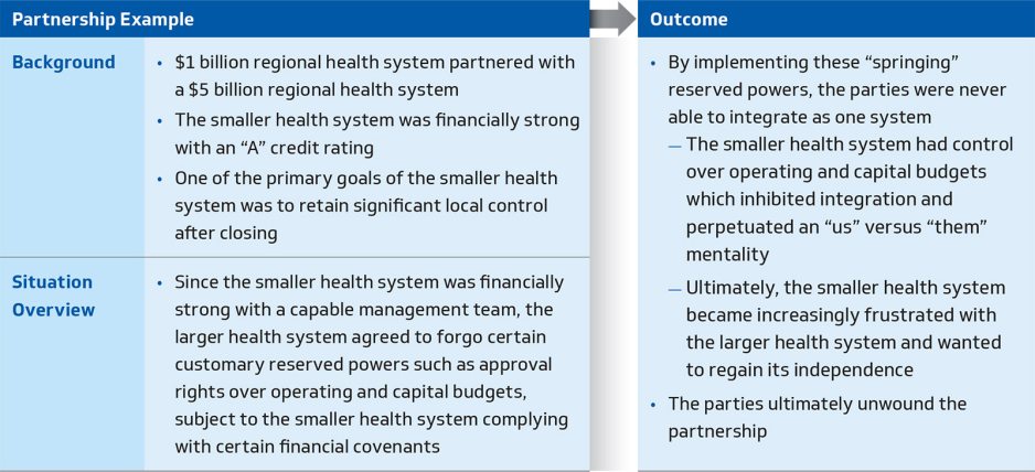 Figure 5. Highly structured partnerships case example