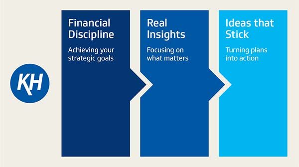 Insights chart