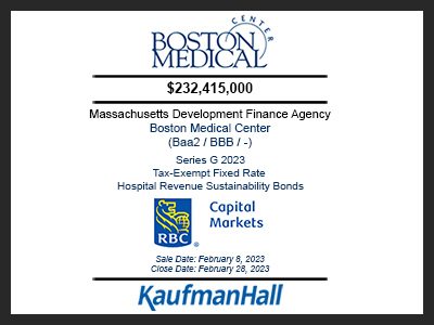 Boston Medical transaction
